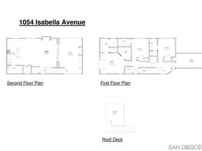 1054 Isabella Avenue, Coronado CA 92118