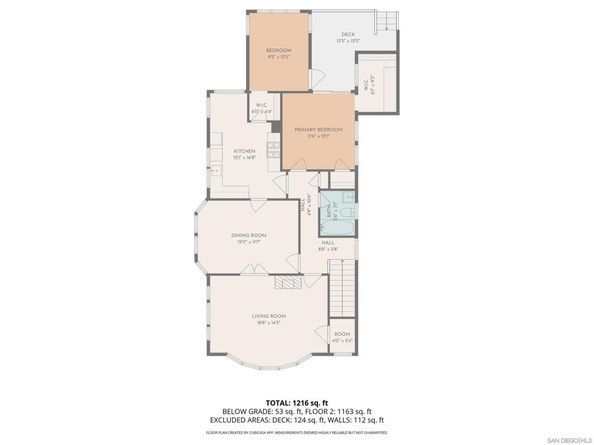 1501 1503 46th Ave, San Francisco CA 94122