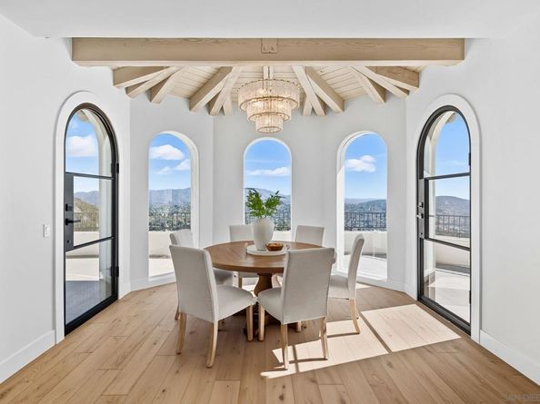 9775 Alto Dr, La Mesa CA 91941