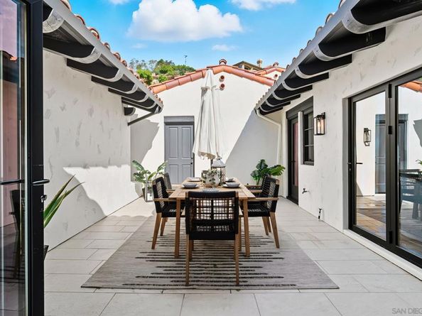 9775 Alto Dr, La Mesa CA 91941