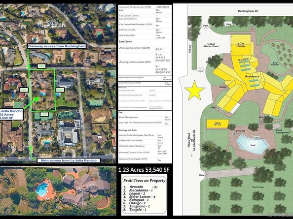 1654 La Jolla Rancho Road, La Jolla CA 92037