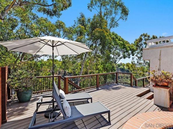 4525 Rhode Island Street, San Diego CA 92116