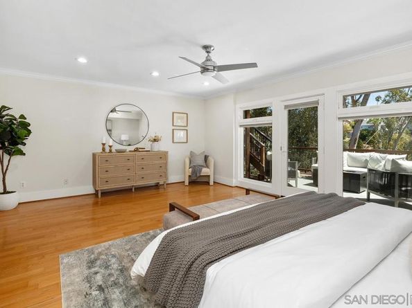 4525 Rhode Island Street, San Diego CA 92116