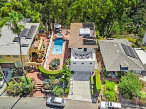 4525 Rhode Island Street, San Diego CA 92116