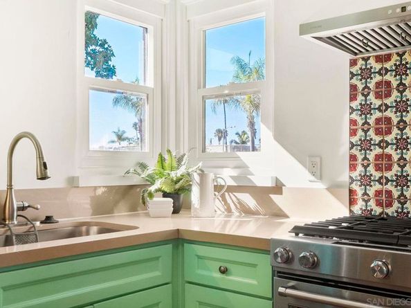 2717 Meade Ave, San Diego CA 92116