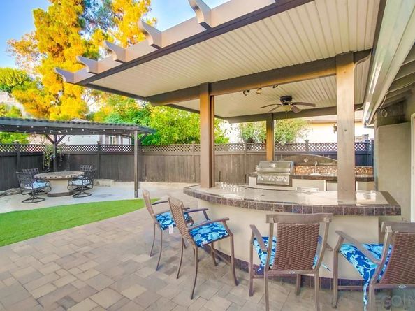 5640 Campanile Way, San Diego CA 92115