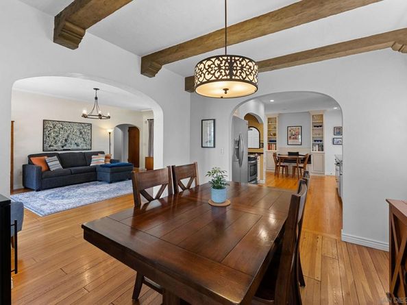 4354 N Talmadge Drive, San Diego CA 92116