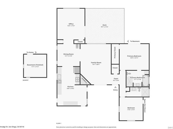 4354 N Talmadge Drive, San Diego CA 92116