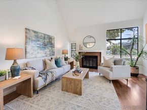 2234 River Run 221, San Diego CA 92108