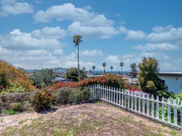 4768 Coronado Ave Avenue, San Diego CA 92107