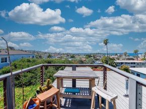 4768 Coronado Ave Avenue, San Diego CA 92107