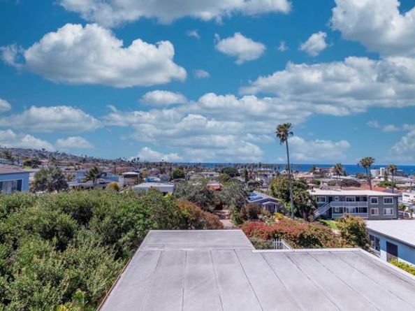 4768 Coronado Ave Avenue, San Diego CA 92107