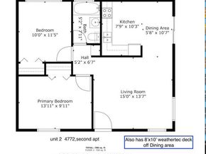 4768 Coronado Ave Avenue, San Diego CA 92107