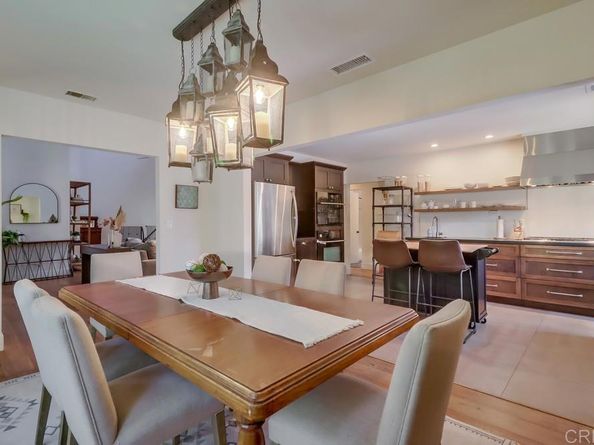 10509 Challenge Boulevard, La Mesa CA 91941