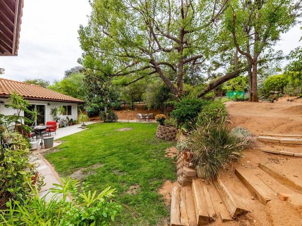 1402 Rimrock Drive, Escondido CA 92027