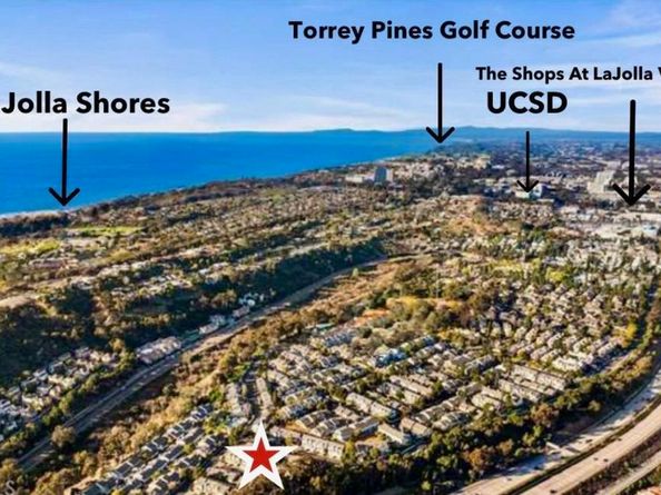 8037 Caminito Mallorca, La Jolla CA 92037