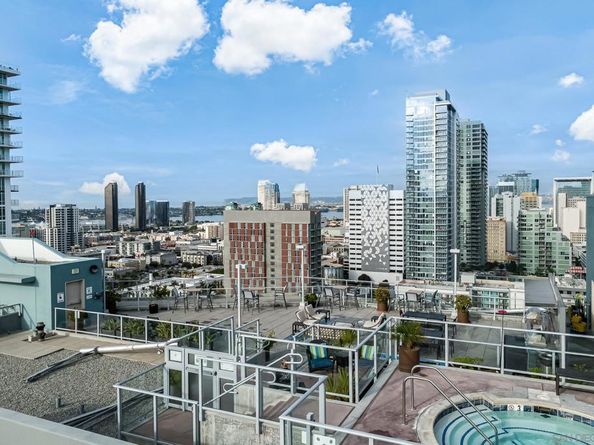 1080 Park Blvd 807, San Diego CA 92101