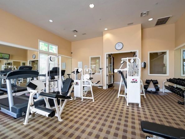12368 Carmel Country Rd 303, San Diego CA 92130