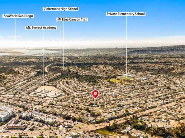 5017 Mount Gaywas Drive, San Diego CA 92117