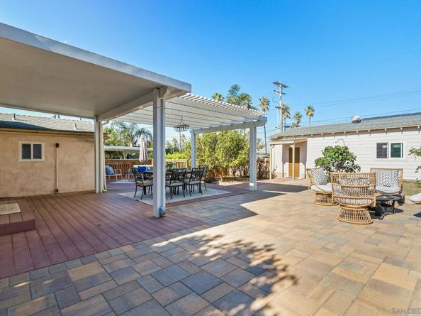 4386 Niagara Ave, San Diego CA 92107