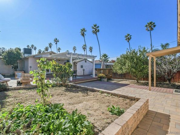 4386 Niagara Ave, San Diego CA 92107