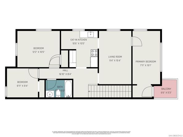 3042 48 Broadway, San Diego CA 92102