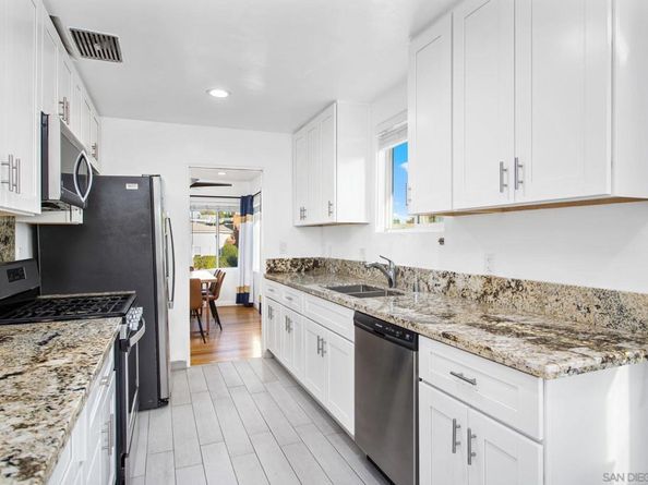 4920 Rockford Dr, San Diego CA 92115