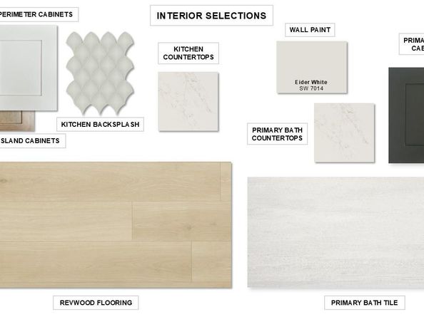 9213 Calvert WAY, Austin TX 78744