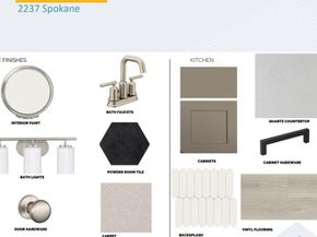 2237 Spokane DR, Leander TX 78641