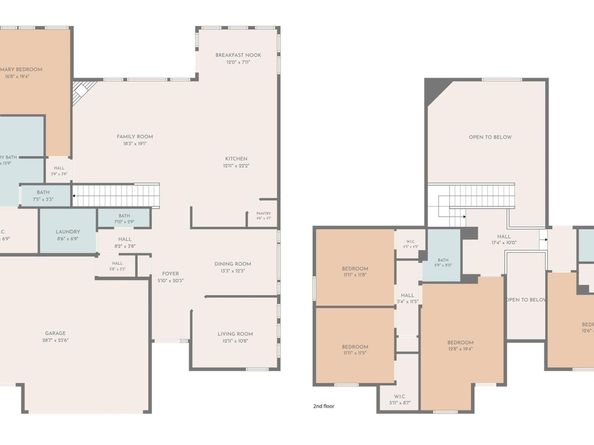 1991 Canyon Sage PATH, Round Rock TX 78665