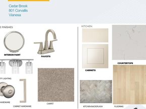 801 Corvallis DR, Leander TX 78641