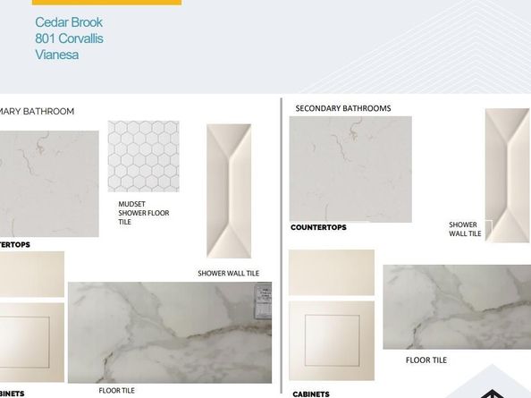 801 Corvallis DR, Leander TX 78641