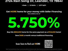 2724 Rain Song DR, Leander TX 78641