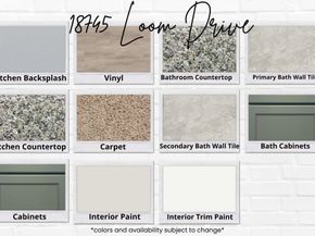 18745 Loom Drive, Conroe TX 77306