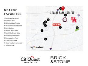 2409 Stuart Street, Houston TX 77004