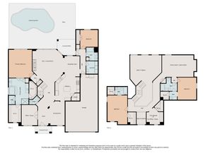 17531 Cypress Laurel Street, Houston TX 77095