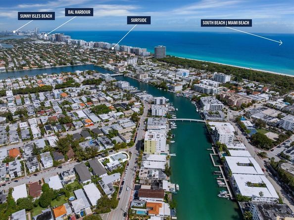 7996 Crespi Boulevard, Miami Beach FL 33141