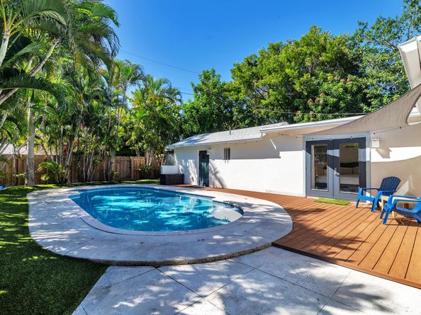 438 38th Street, West Palm Beach FL 33407