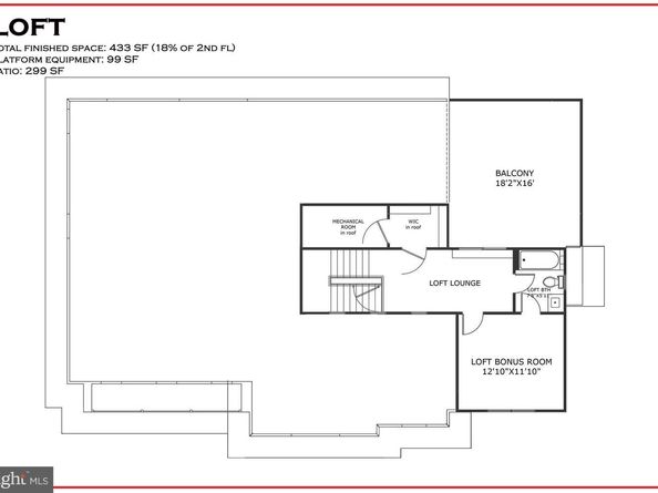 616 Gibson Circle SW, Vienna VA 22180