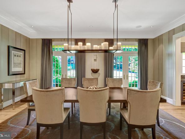 870 Alvermar Ridge Drive, Mclean VA 22102