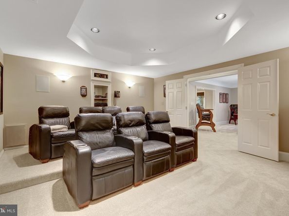 870 Alvermar Ridge Drive, Mclean VA 22102