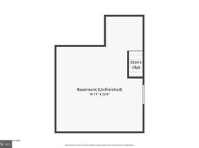 530 Avenue Avenue E, Feasterville Trevose PA 19053