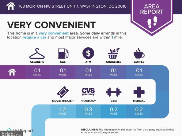763 Morton Street NW 1, Washington DC 20010