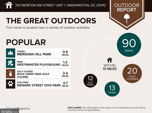 763 Morton Street NW 1, Washington DC 20010