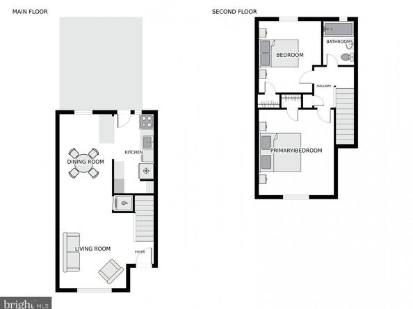 2801 16TH Road S 2801A, Arlington VA 22204