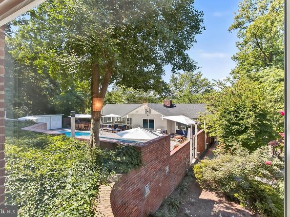 1753 Army Navy Drive, Arlington VA 22202