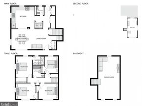 2501 36TH Place SE, Washington DC 20020