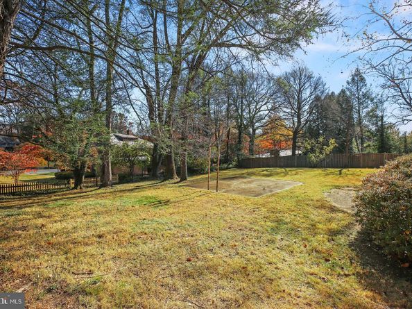 1776 Sycamore Street NW, Washington DC 20012