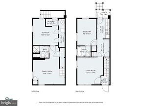 1209 Savannah Street SE, Washington DC 20032