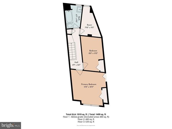 414 Sigel Street, Philadelphia PA 19148